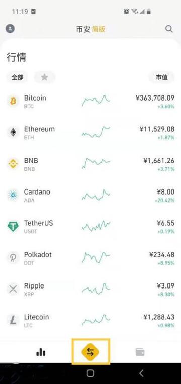 比特币地址查询,比特币地址查询网站