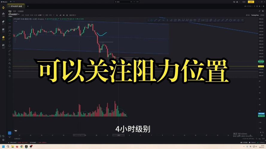 以太坊2025预测,以太坊未来几年专家预测