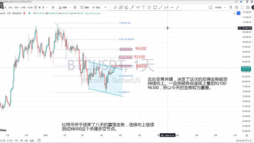 比特币新闻最新消息,比特币新闻最新消息今天