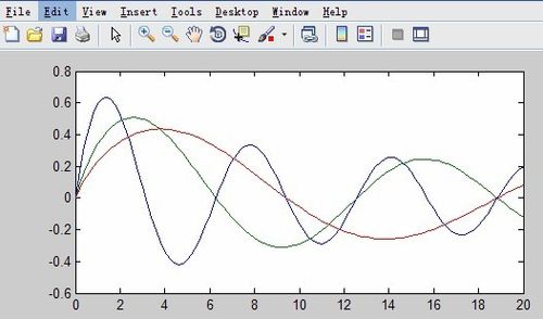 linespace,linespace函数在matlab