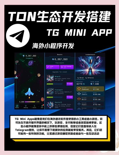 tg最新官方免费下载的简单介绍
