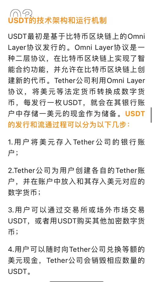 牛易app的泰达币提币在哪里的简单介绍