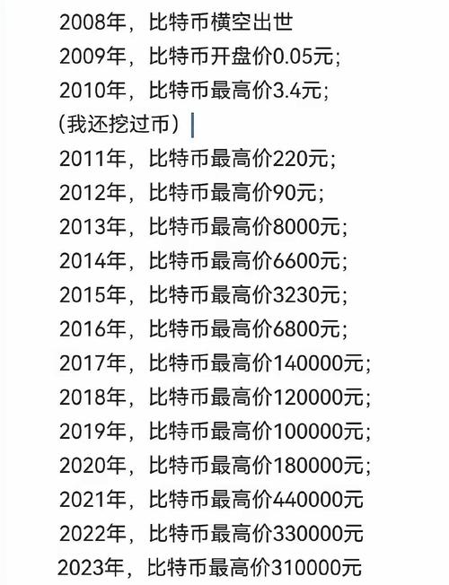 男人哄女人买比特币是真爱吗,男人哄女人买比特币是真爱吗知乎