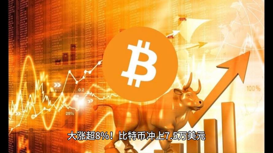 比特币跌破5万美元,比特币跌破5万美元,日内大跌16%