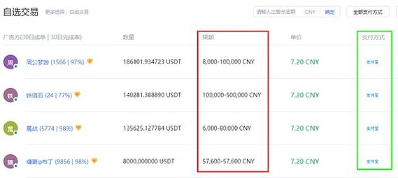 莱特币cpu挖矿教程,莱特币挖矿软件celletf平台用心