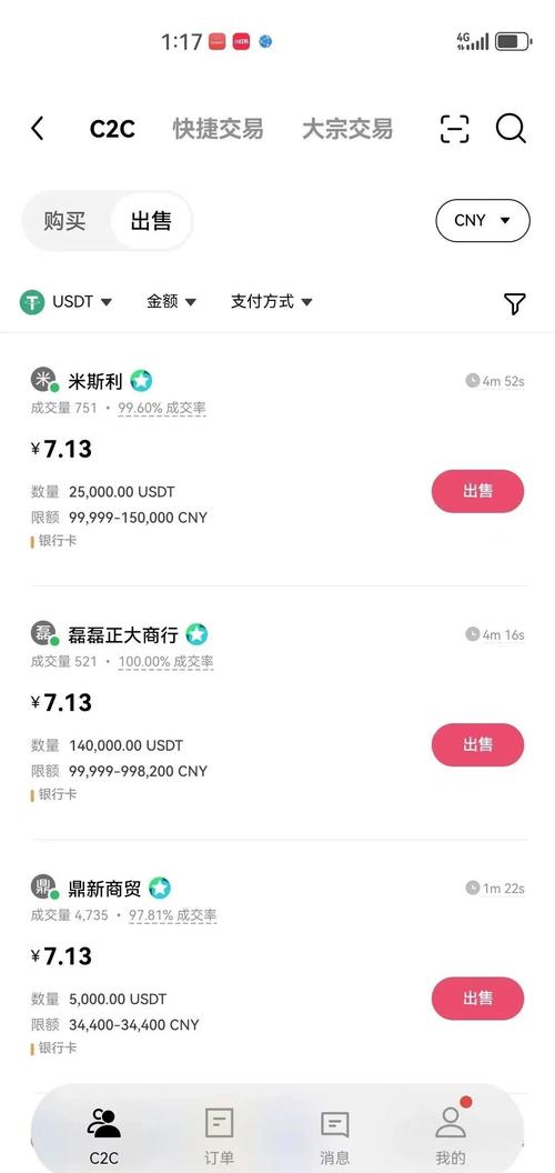 关于中国买USDT最简单方法的信息
