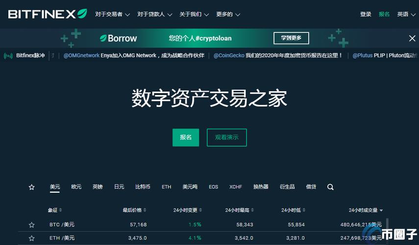 关于十大虚拟币交易平台的信息