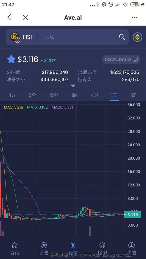 盘古osk最新行情,盘古osk 币最新消息