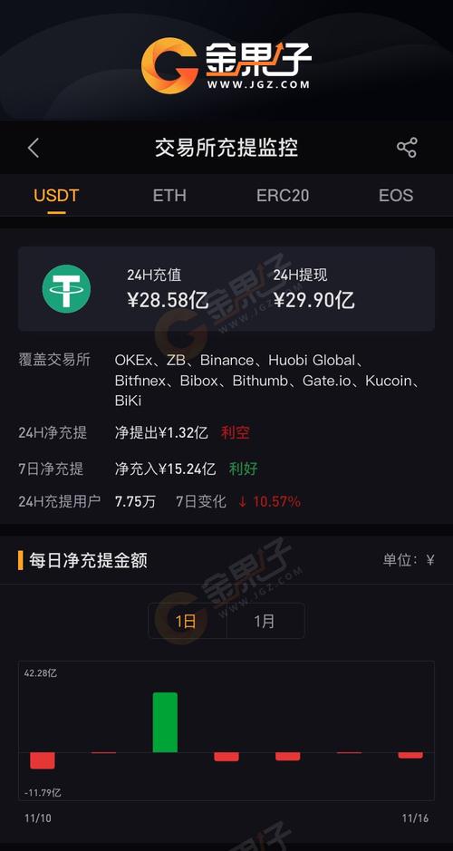 usdt币合法吗,usdt交易中国合法吗好出售