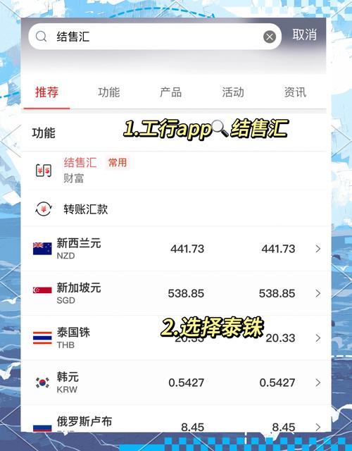 泰达币兑换人民币最新消息,泰达币兑换人民币最新消息新闻