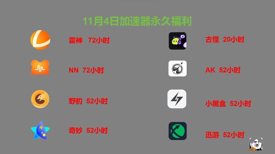 快连,快连加速器官网版