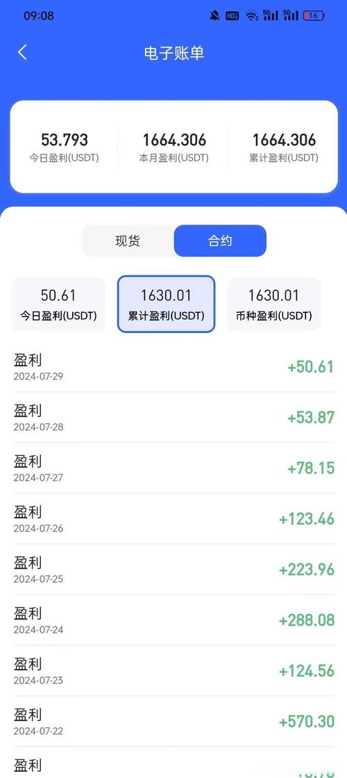 以太坊今日最新消息,以太坊今日最新消息今天价格走势