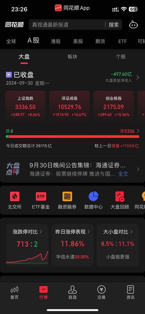 币圈牛市2024,币圈牛市2024年5月份开始