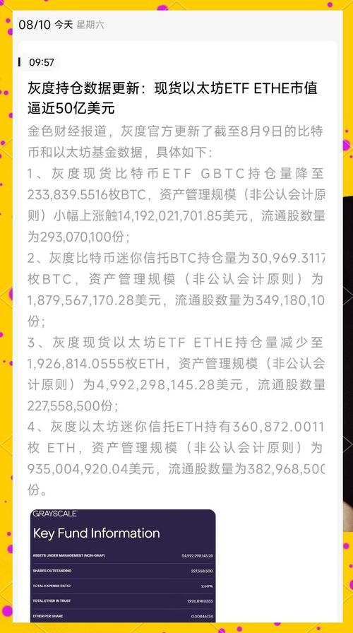 以太坊最新消息,以太坊最新消息今天