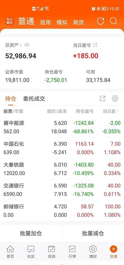 5000元炒股一年赚多少,5000元炒股一年赚多少钱
