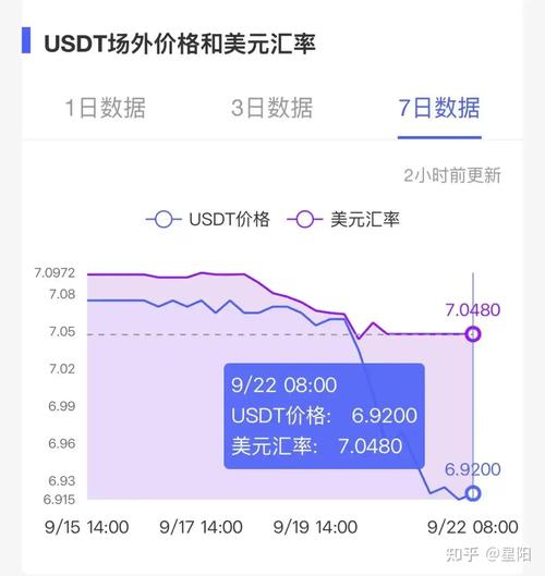 bth币行情,1比特币等于多少人民币