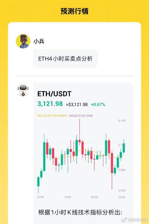 以太坊2030会涨到多少,以太坊2022年能涨到多少