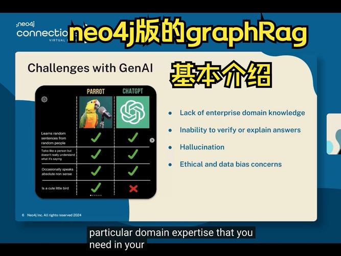 graph官网,Graph官网安卓版