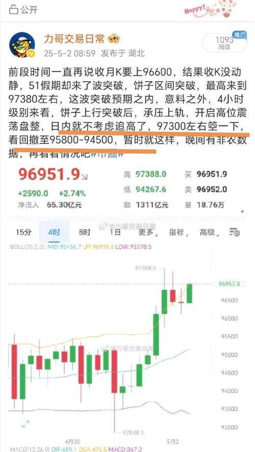 今日币圈行情分析报告,今日币圈大跌的原因2020