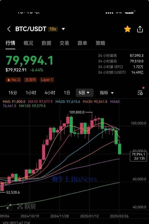 比特币美元实时行情新浪网,比特币美元实时行情新浪财经