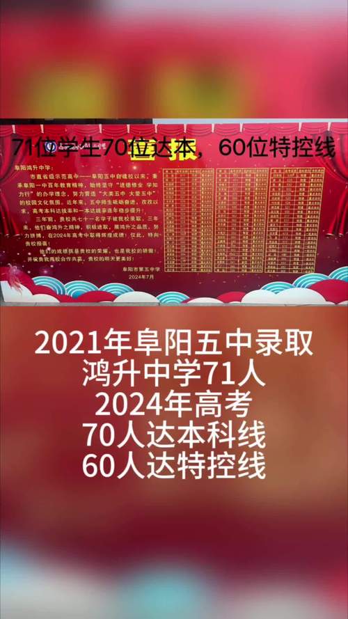 许鸿升公示,阜阳鸿升中学校长是谁