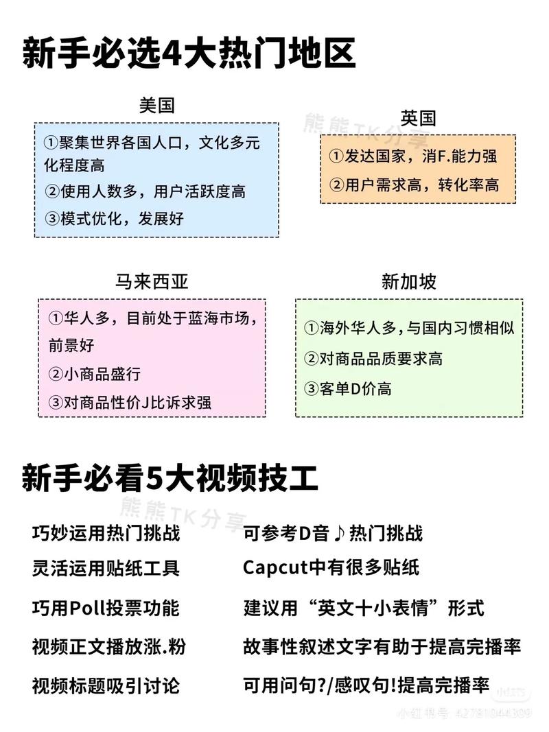 tiktok国际版最新教程,tiktok 国际版怎么才能用