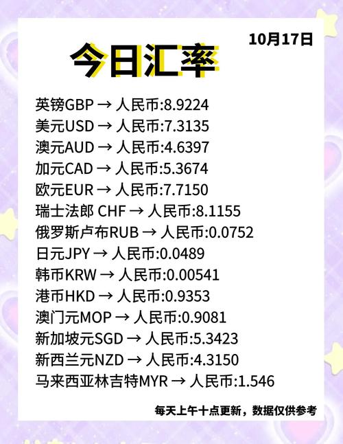 艾达币美元,艾达币今日价格