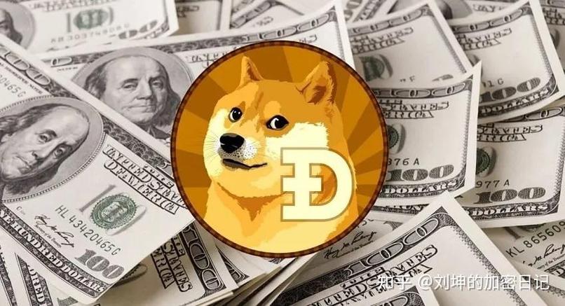 狗狗币的今日价格,狗狗币的今日价格走式