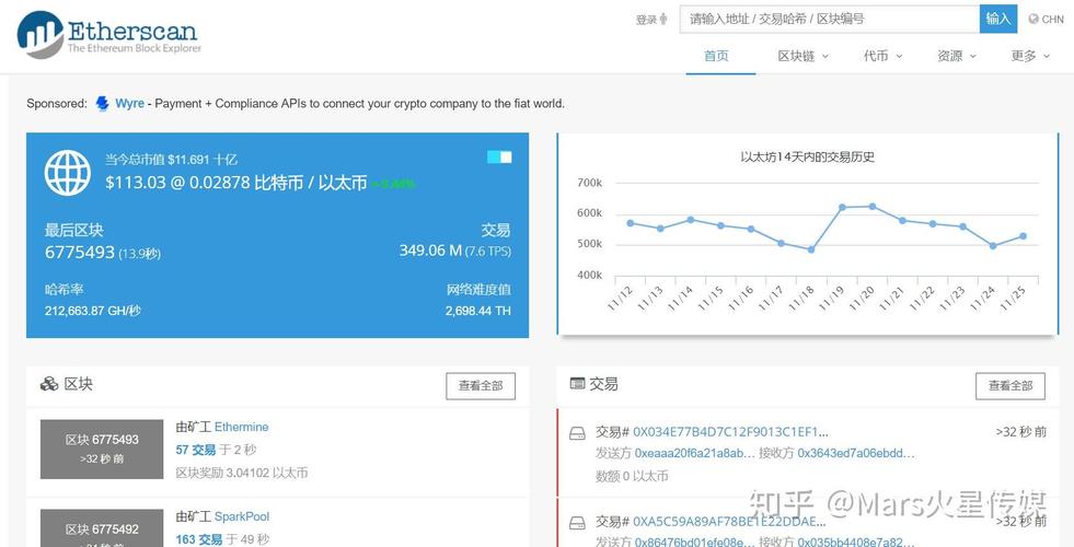 关于以太坊交易平台app下载苹果版的信息