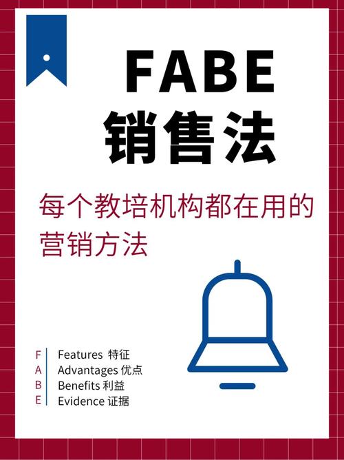 产品fabe指什么,产品fabe是什么意思