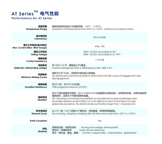 telorate翻译,oracle翻译成中文