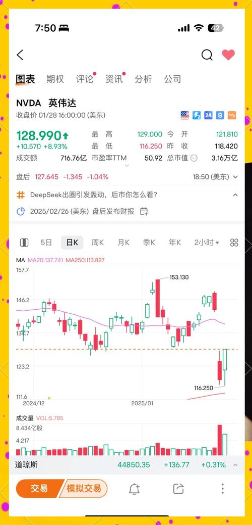 特斯拉股票英伟达股票,特斯拉股票英伟达股票代码