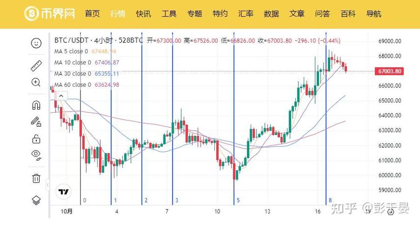 以太坊为什么突然暴跌,为什么以太坊价格突然暴跌