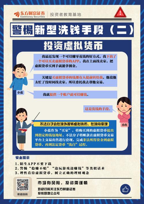 2000块炒币赚了8千万,2000块炒币赚了8千万买虚拟币的软件