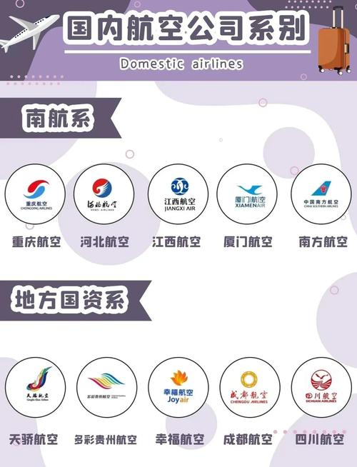国内最好的航空公司是国航吗,国内最好的航空公司是国航吗知乎