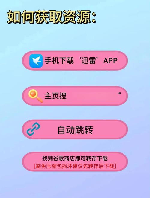 谷歌商店下载,谷歌商店下载应用一直等待中