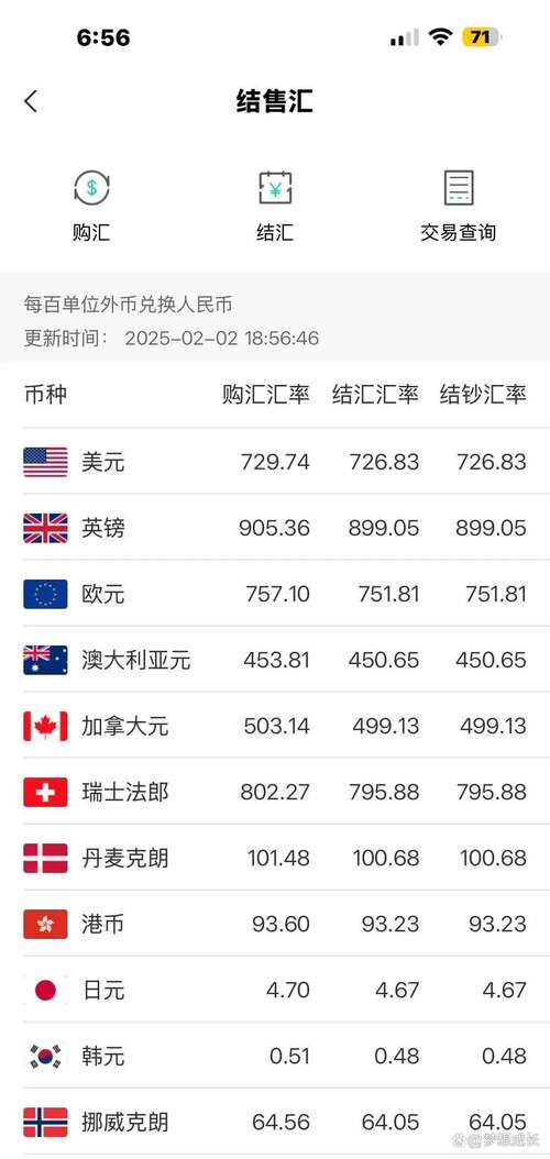 莱特币汇率今天,莱特币汇率今天的价格
