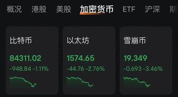 比特币今日的最新消息新闻,比特现金2025年十大预测