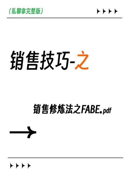 什么是fabe话术,销售话术fabe是什么意思