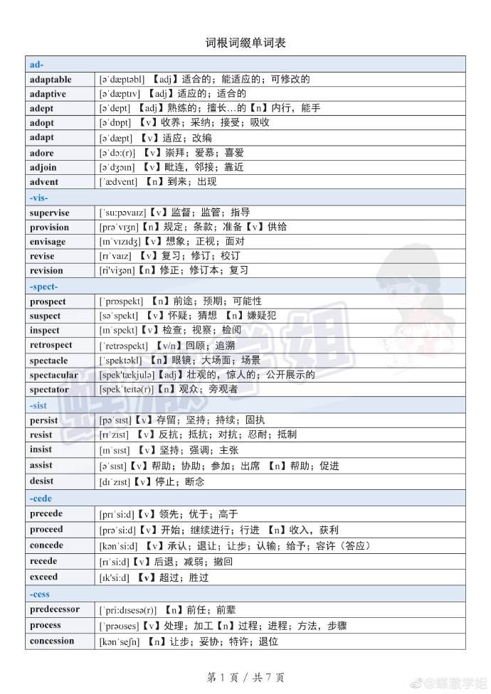 [television词根词缀]television英语作文80字