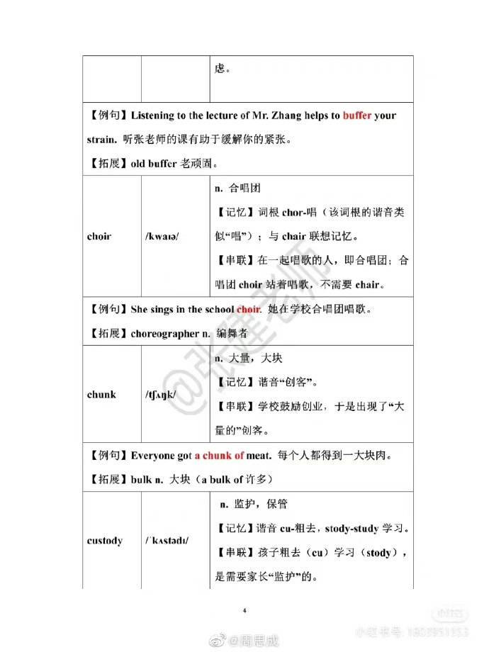 [obtain词根词缀]obviate词根词缀