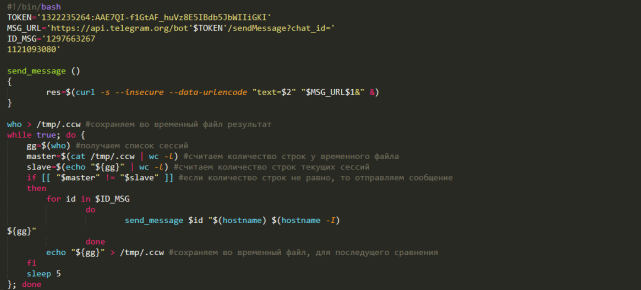 [Telegram代码多少]TelegramCopyright