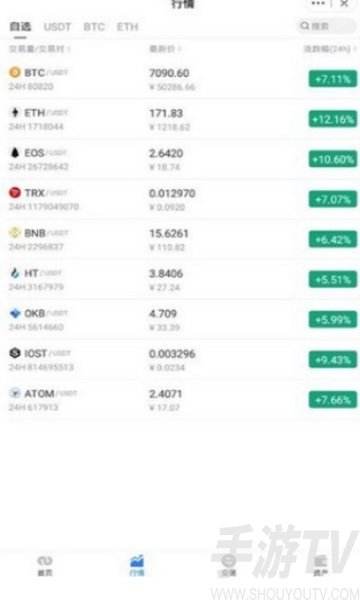 [TP钱包最新版]tp钱包最新版app