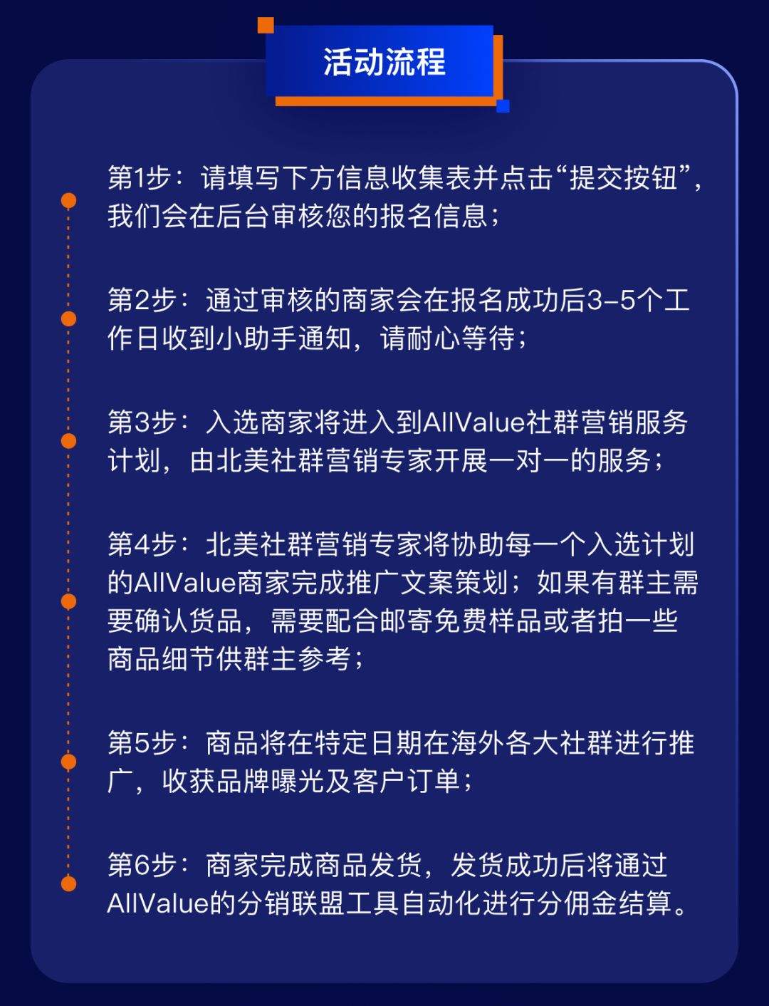 [telegram社区推荐]telegram社区是什么