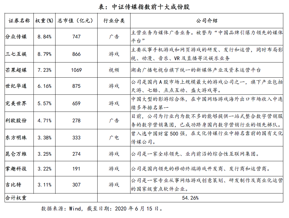 [股票的电视频道有哪些]股票的电视频道有哪些呢