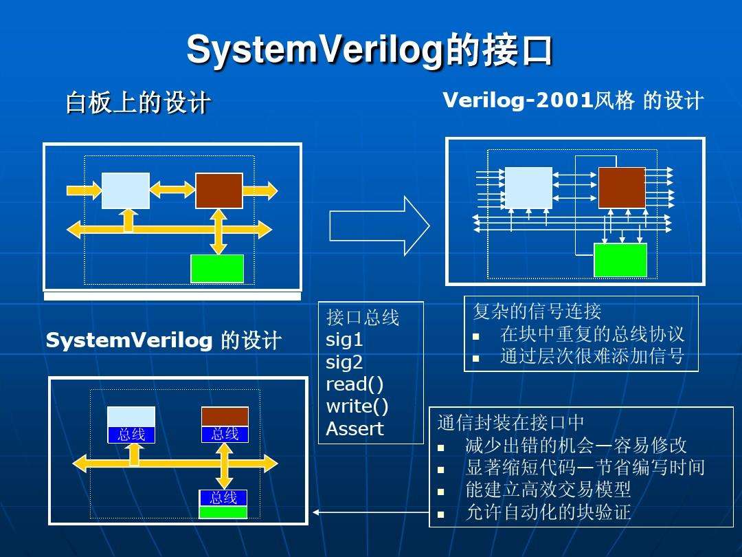 [system]system