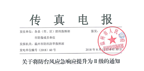 包含电报线下约都是骗子吗的词条