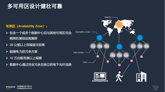 [白鲸加速器app下载]白鲸加速器app下载安装