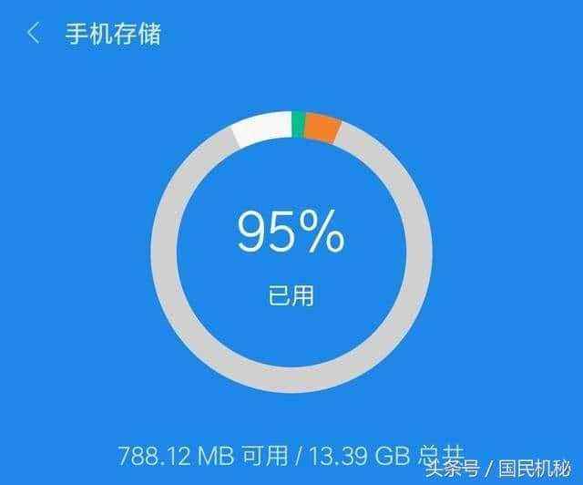 安卓手机可以扩大内存吗安卓手机可以扩展内存容量吗