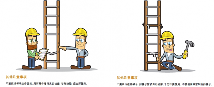 外网梯子使用方法外网梯子使用方法有哪些